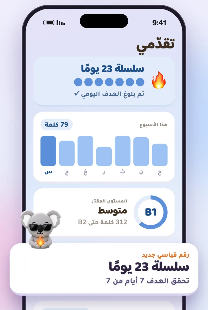 شاشة التقدّم: سلسلة الأيام وكلمات الأسبوع والمستوى المقدّر