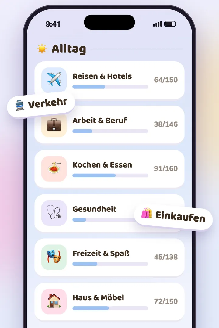 Die Alltagsthemen in KoKo, jedes mit seinem Fortschrittsbalken