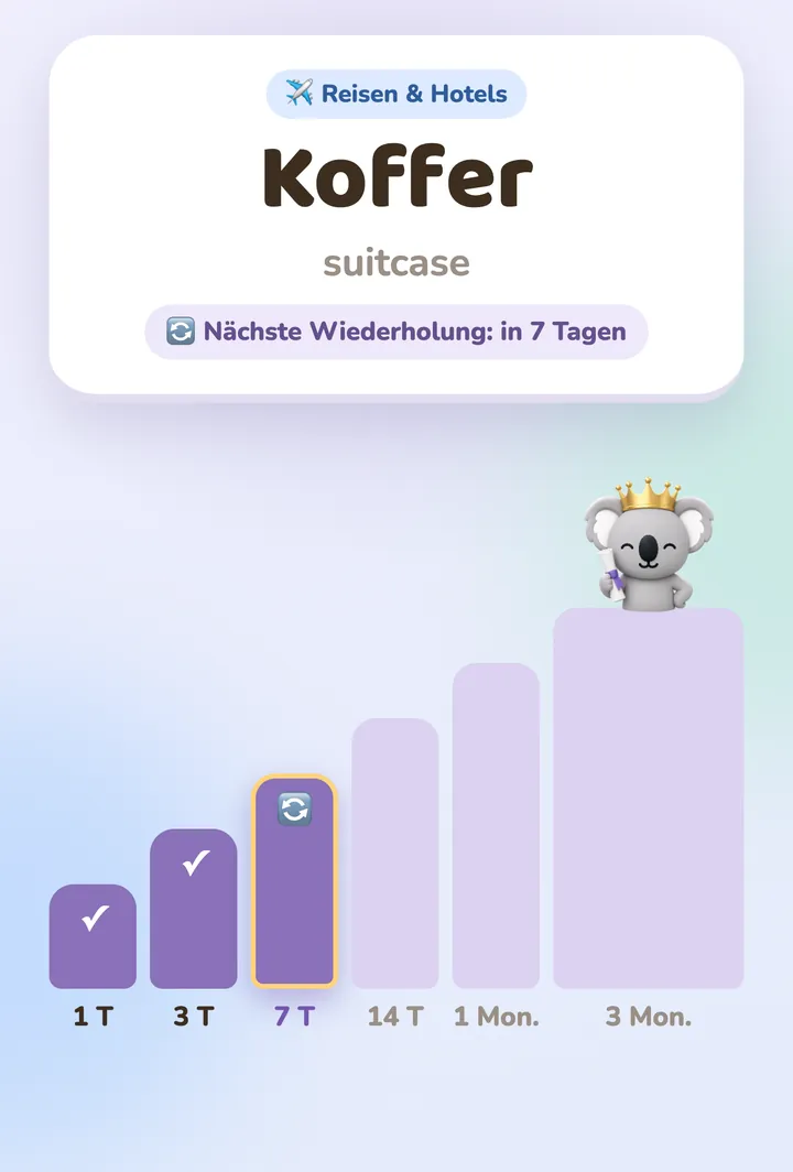 Eine Wortkarte und ihre nächsten Wiederholungen, von 1 Tag bis 3 Monate