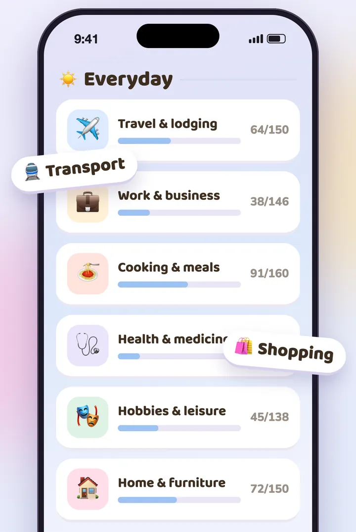 The everyday topics in KoKo, each with its progress bar
