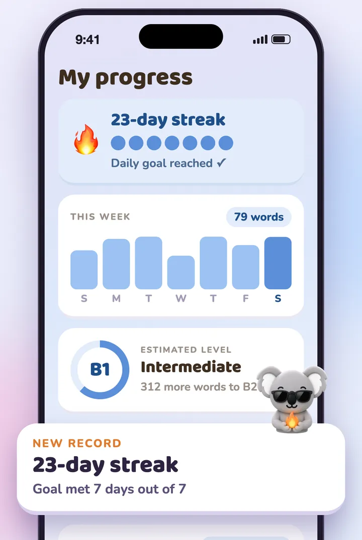 The progress screen: streak, words of the week and estimated level