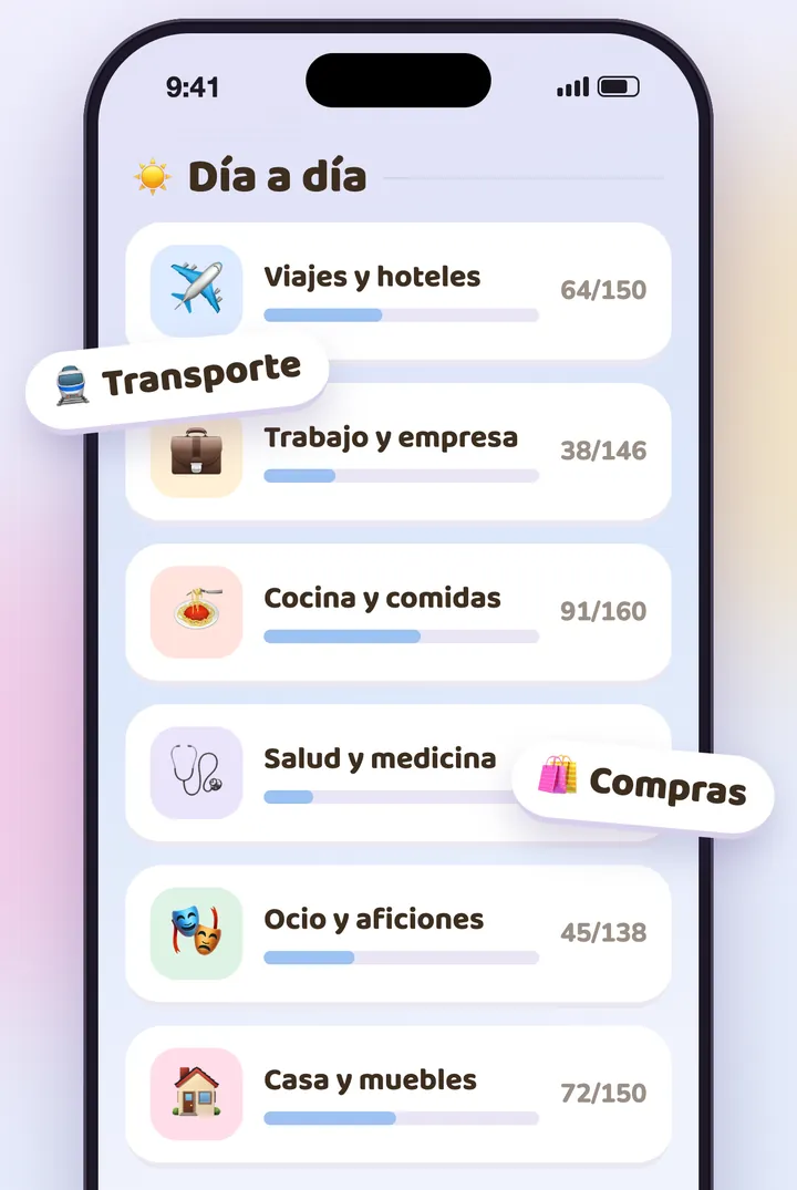 Los temas del día a día en KoKo, cada uno con su progreso