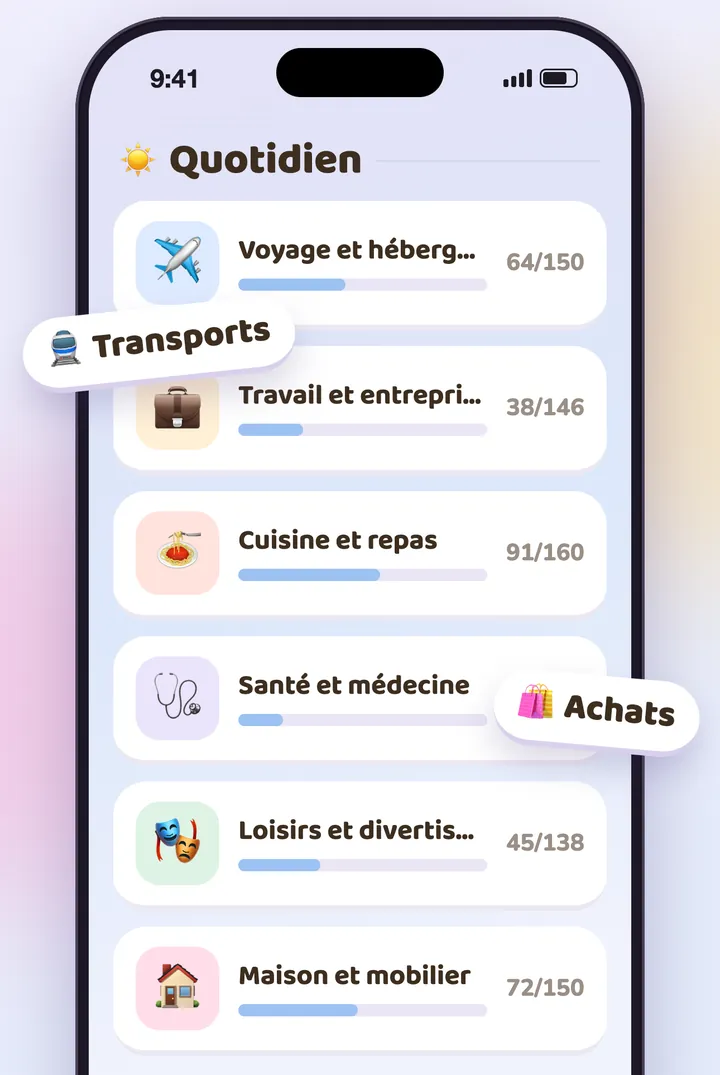 Les thèmes du quotidien dans KoKo, chacun avec sa progression