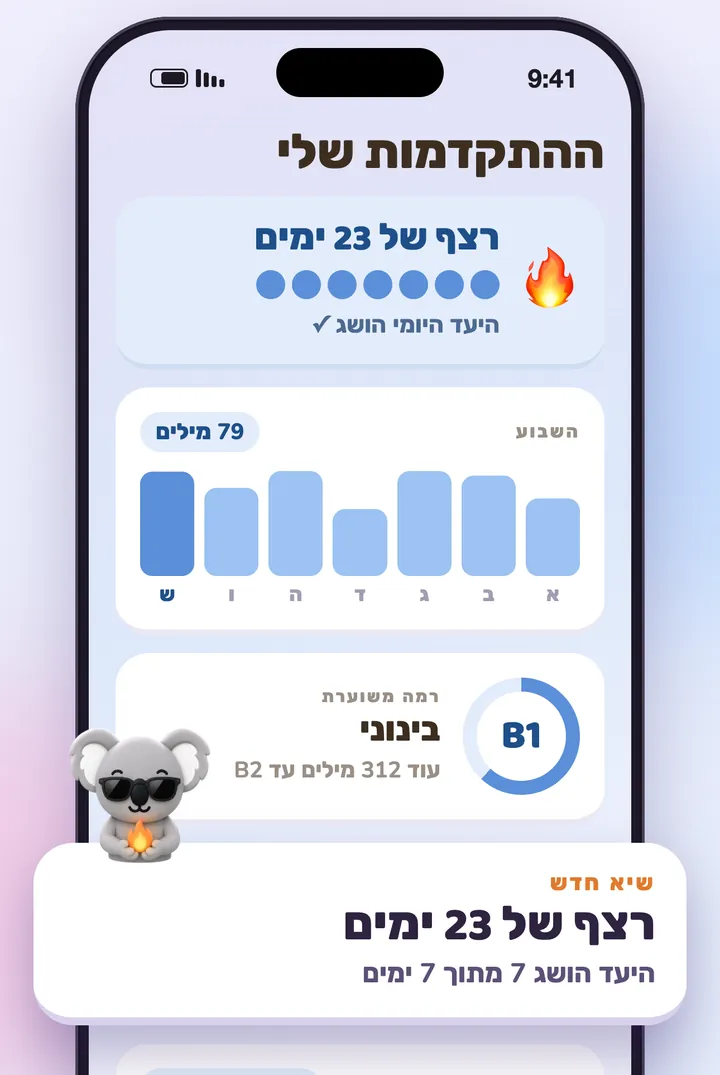 מסך ההתקדמות: רצף, מילות השבוע ורמה משוערת
