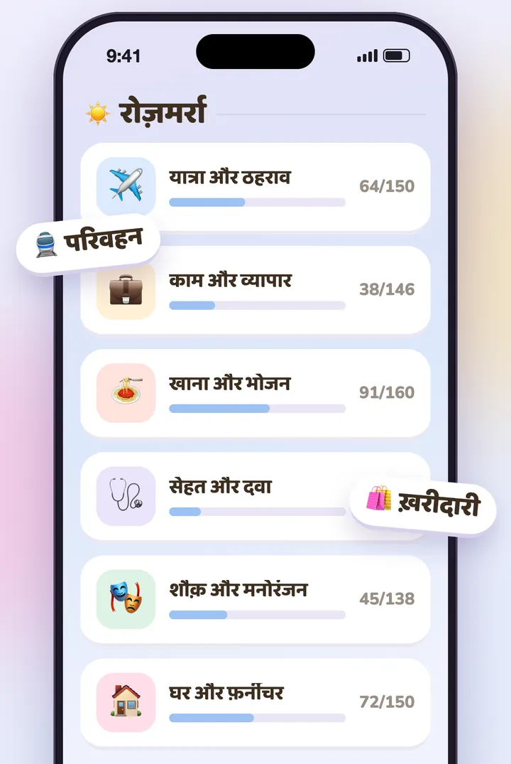 KoKo के रोज़मर्रा के विषय, हर एक की अपनी प्रगति पट्टी के साथ