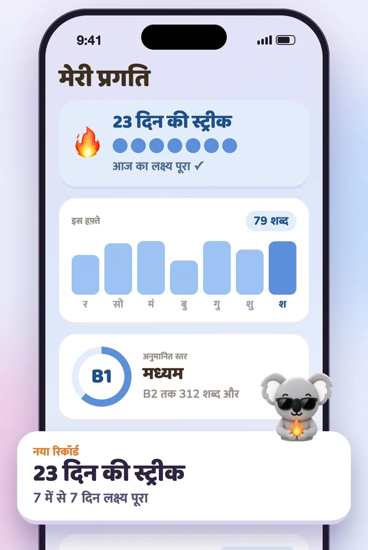 प्रगति स्क्रीन: स्ट्रीक, हफ़्ते के शब्द और अनुमानित स्तर