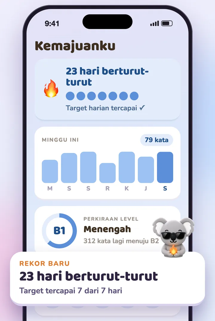 Layar kemajuan: rangkaian, kata minggu ini, dan perkiraan level