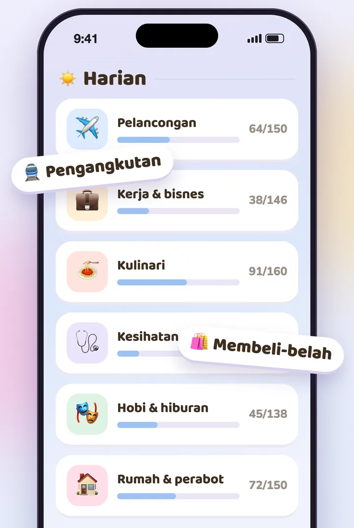 Topik harian dalam KoKo, setiap satu dengan bar kemajuannya