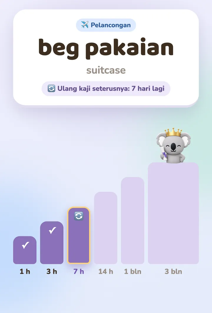 Kad kata dan ulang kaji seterusnya, berjarak dari 1 hari hingga 3 bulan