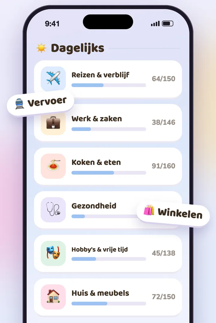 De thema’s voor elke dag in KoKo, elk met een eigen voortgangsbalk