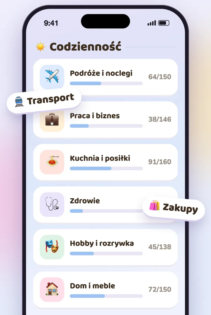 Tematy z życia w KoKo, każdy z własnym paskiem postępu