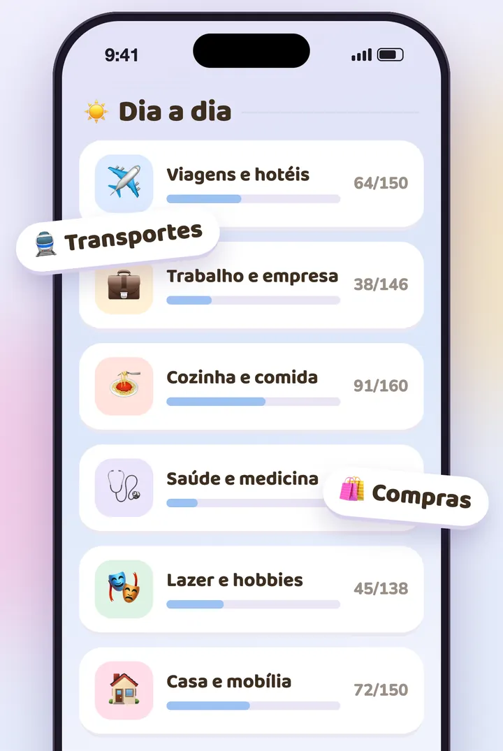 Os temas do dia a dia no KoKo, cada um com o seu progresso
