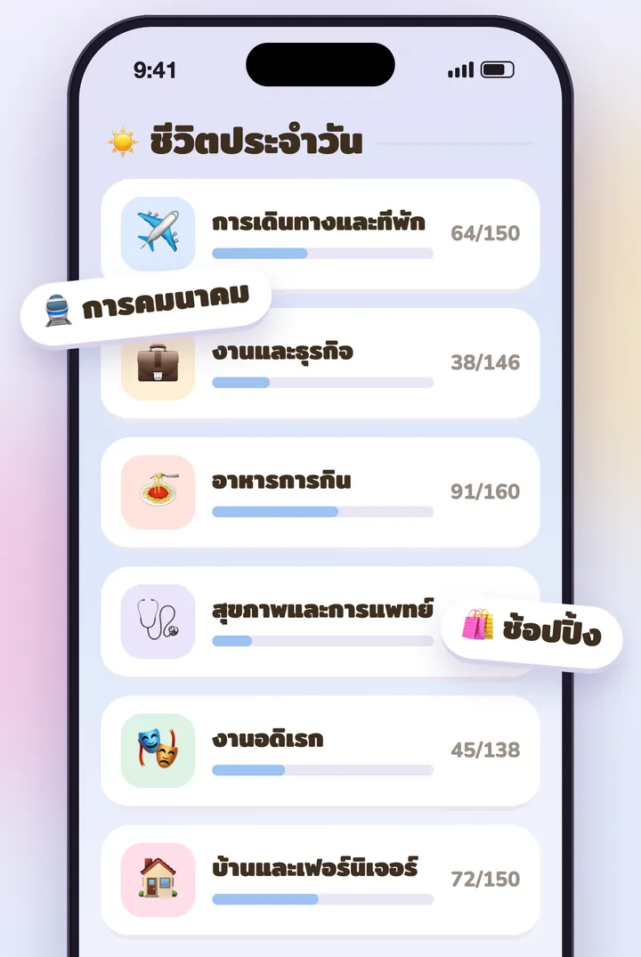หัวข้อในชีวิตประจำวันของ KoKo แต่ละหัวข้อมีแถบความคืบหน้าของตัวเอง