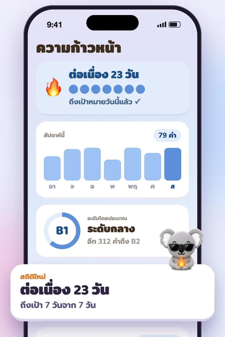 หน้าความก้าวหน้า: สถิติต่อเนื่อง คำของสัปดาห์ และระดับโดยประมาณ