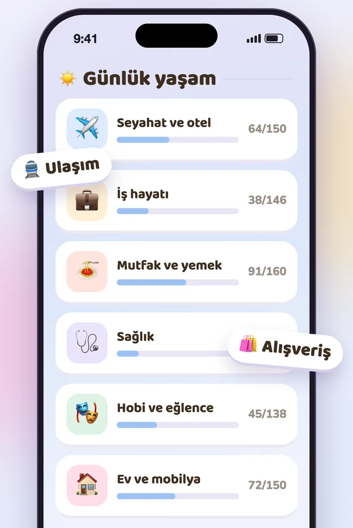 KoKo’daki günlük konular, her biri kendi ilerleme çubuğuyla