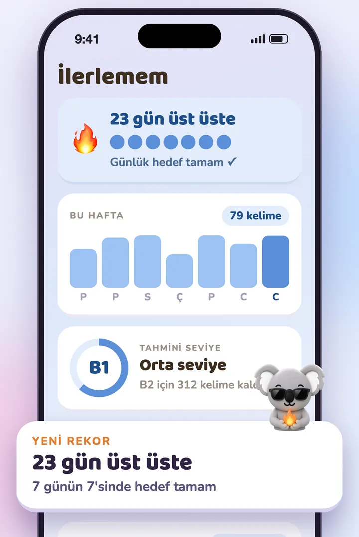 İlerleme ekranı: seri, haftanın kelimeleri ve tahmini seviye