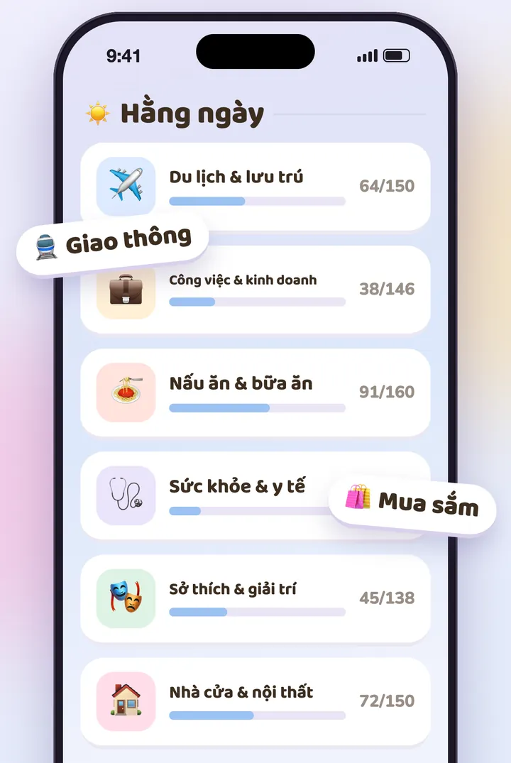 Các chủ đề đời thường trong KoKo, mỗi chủ đề có thanh tiến độ riêng