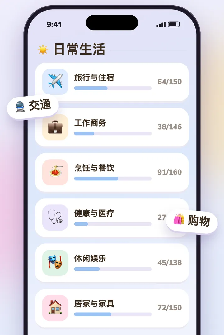 KoKo 的日常主题，每个都有自己的进度条
